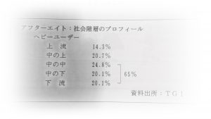 アフターエイトTGI